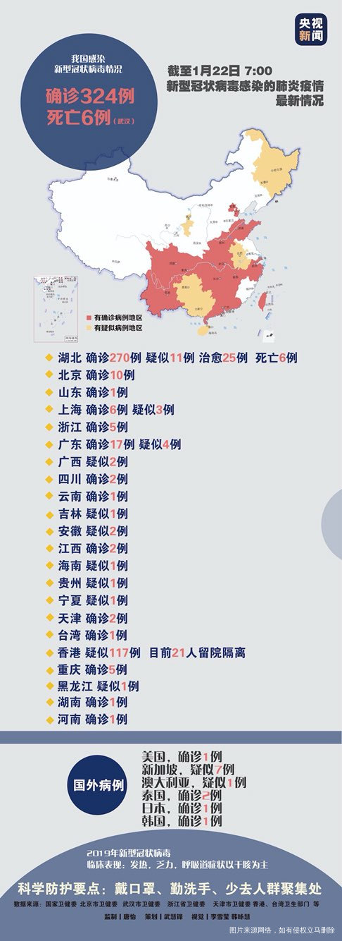 新型肺炎确实挺可怕的,别出门了