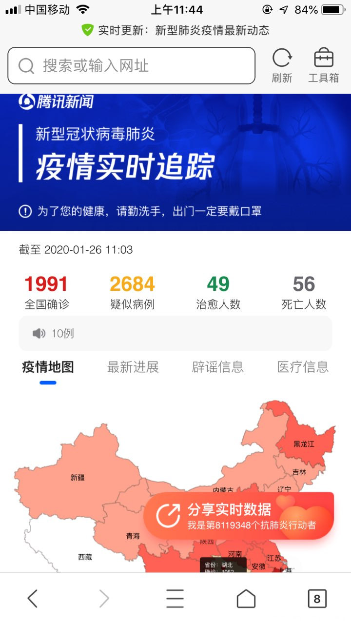 刚才去药房,那场面,不敢相信