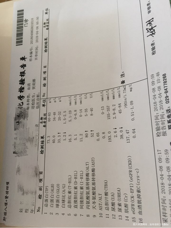怀孕15+4医生可以帮我看一下化验单吗?自己看不懂