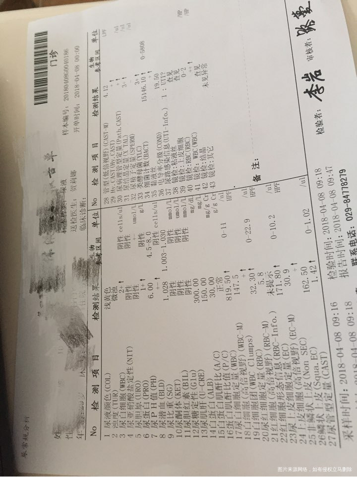 怀孕15+4医生可以帮我看一下化验单吗?自己看不懂