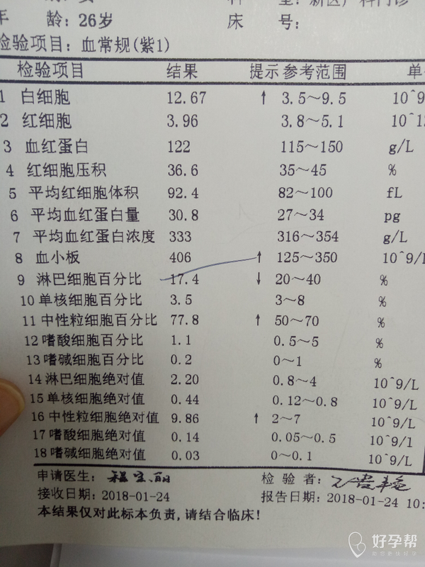 试管11 3检查血小板高