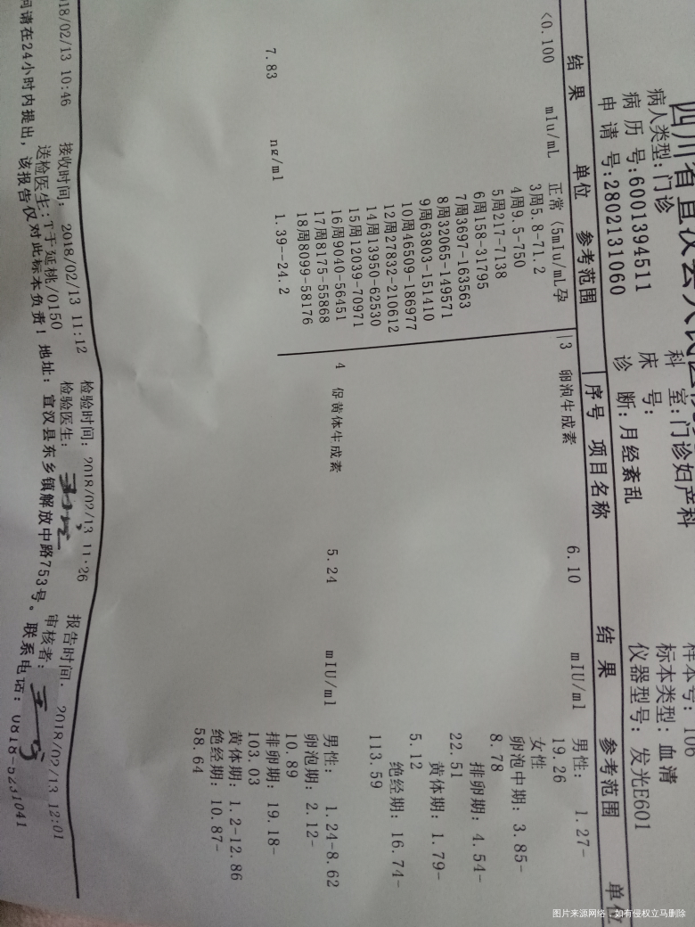 昨天做的性激素六项,看不懂。。。。。