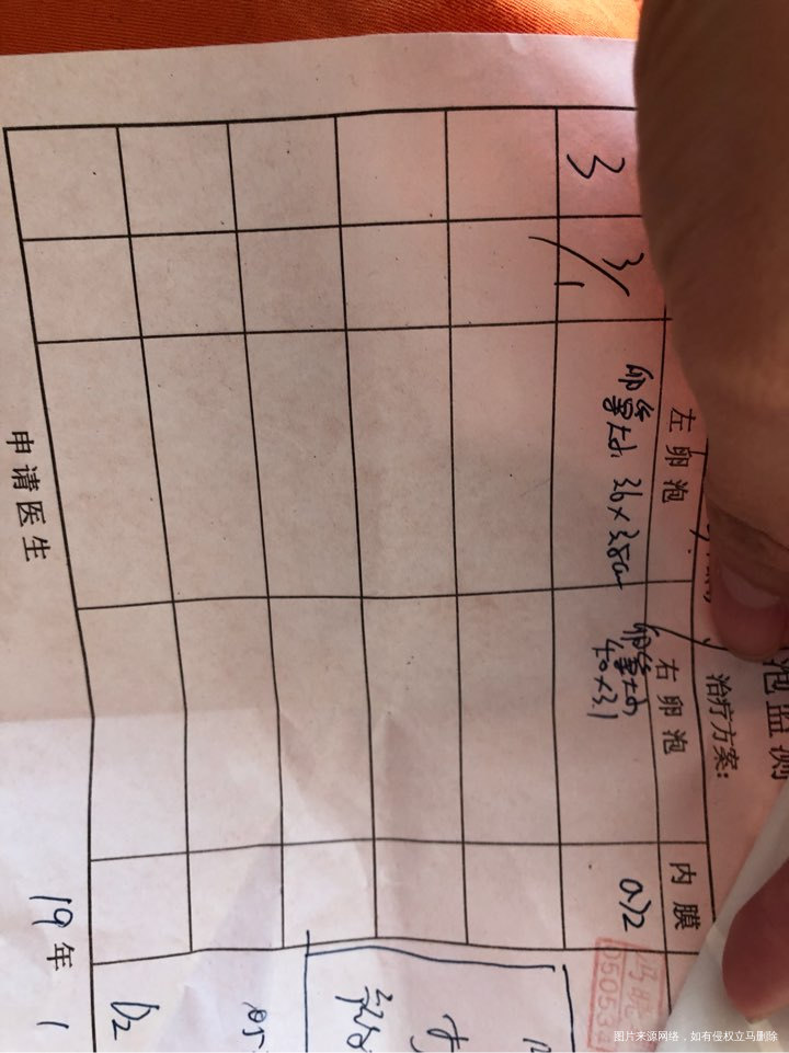 移植前是否需要做宫腔镜