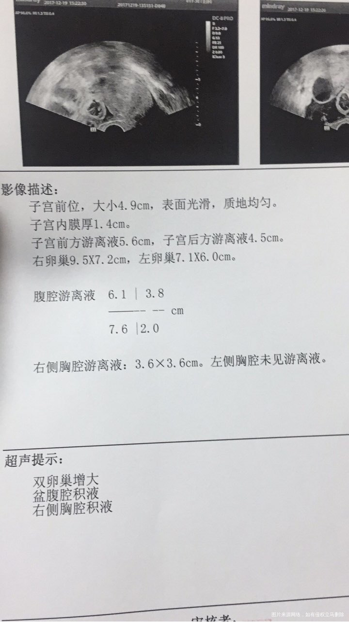 怎么办?怎样可以让卵巢早点恢复