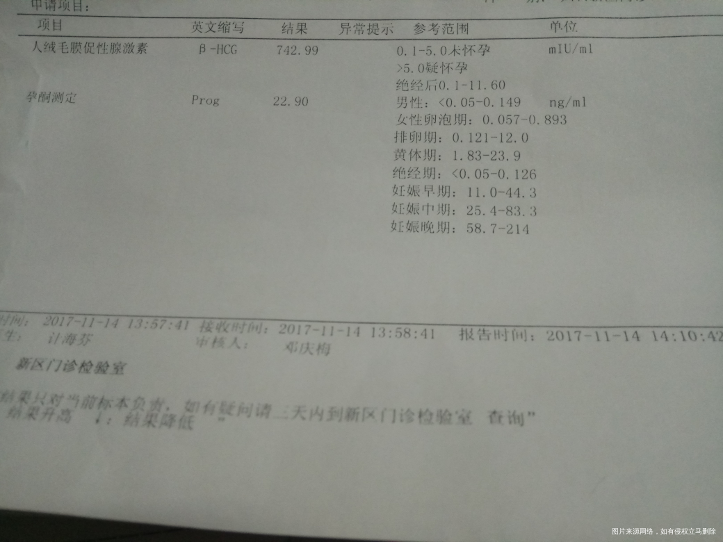 求助医生孕早期孕酮低促甲状腺该怎么办?