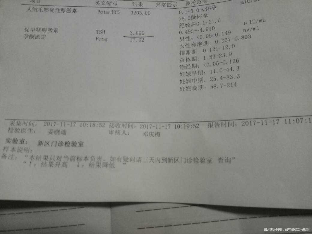 求助医生孕早期孕酮低促甲状腺该怎么办?