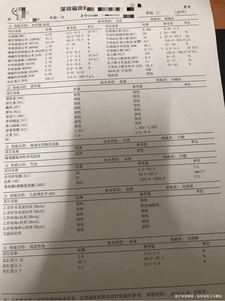 医生,前三张图片是我和先生领证时在登记处做的免费做的优生优育检查