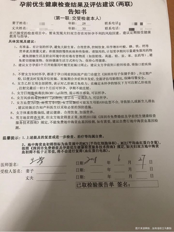 医生,前三张图片是我和先生领证时在登记处做的免费做的优生优育检查