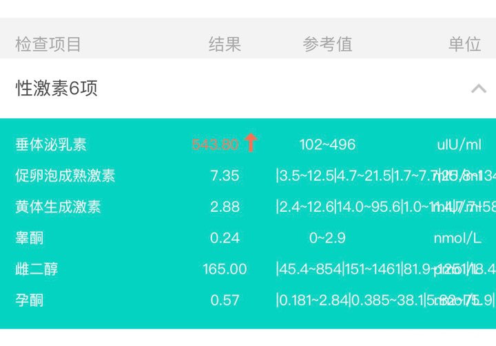 医生,前三张图片是我和先生领证时在登记处做的免费做的优生优育检查