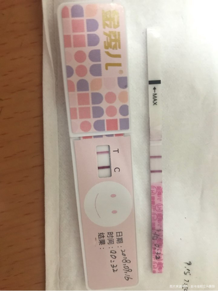 差不多强阳了……今天睡觉有点晚