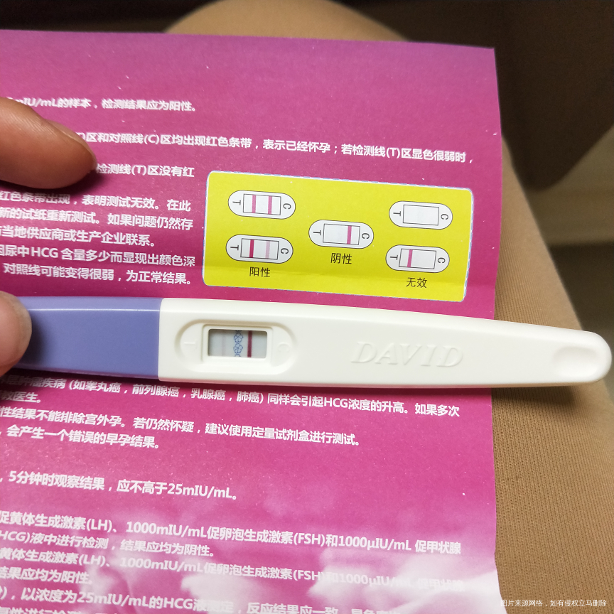 大卫的早早孕检验试笔准确吗?能提前几天试出来