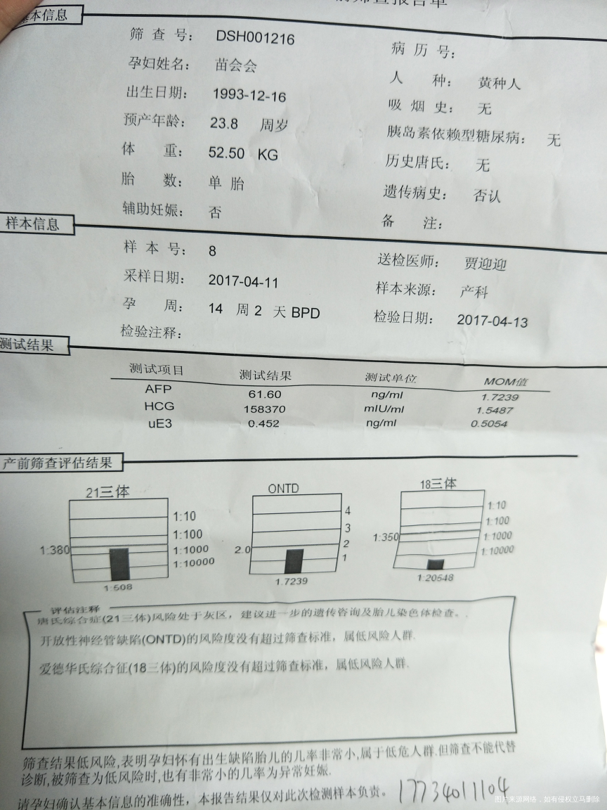 麻烦产科医生帮忙看一下我的唐筛报告
