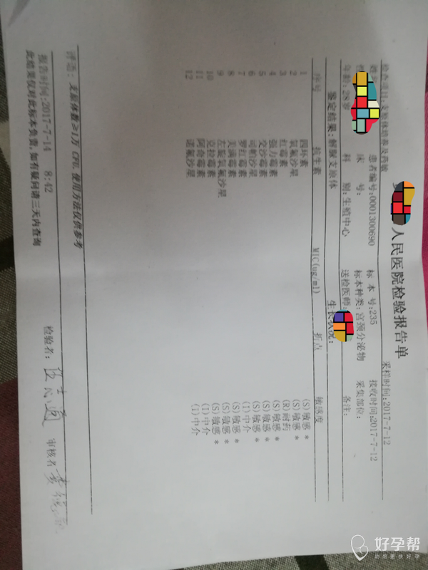 请问,这个支原体衣原体严重吗?要怎么治疗