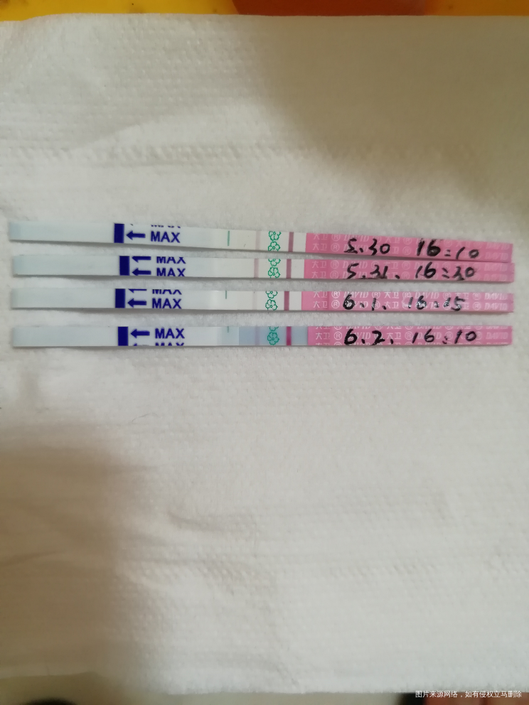 从月经期第一天开始算已经15天了,怎么感觉深一天浅一天的