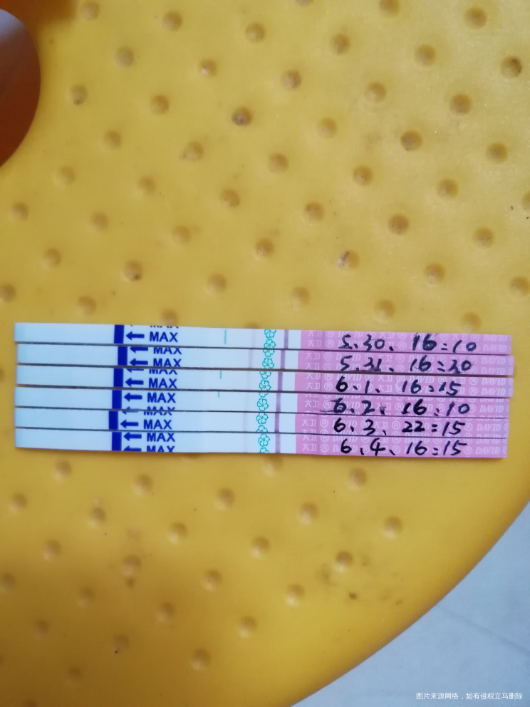 19号来的姨妈,为啥现在还是这样😲测不到强阳,软件上的明天就要排卵了