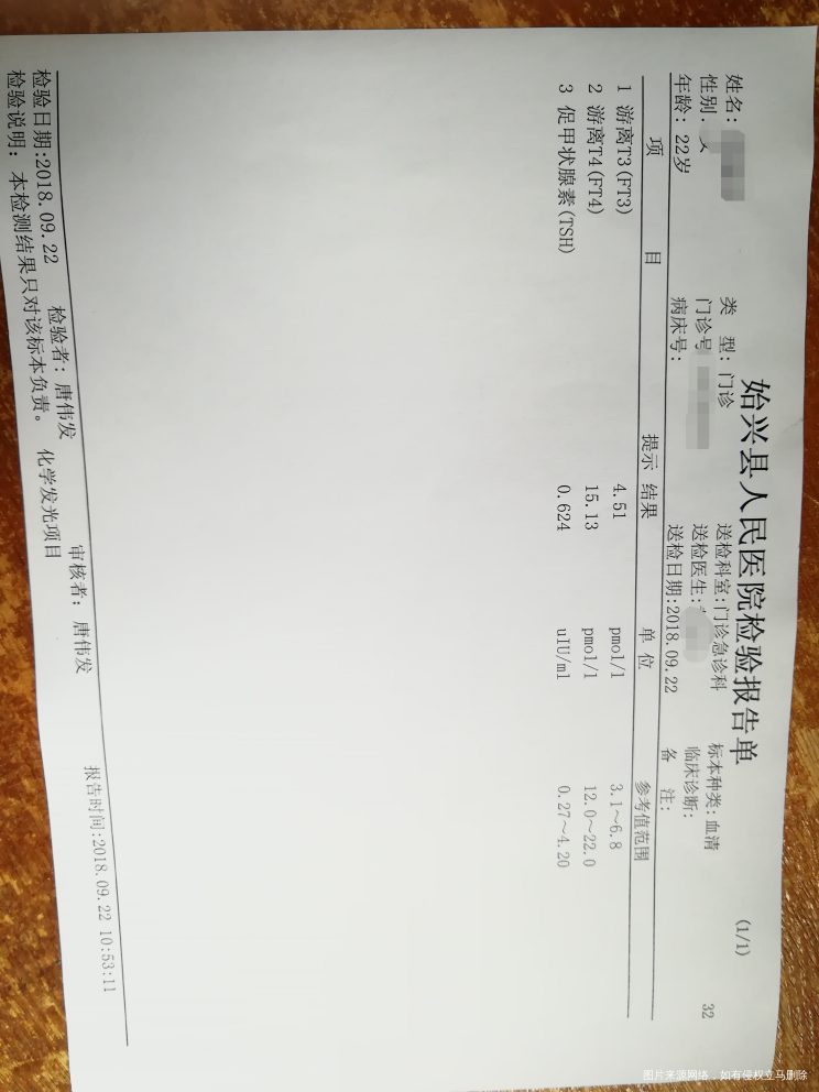 孕十七周多,上个月检查早唐说甲状腺素过高