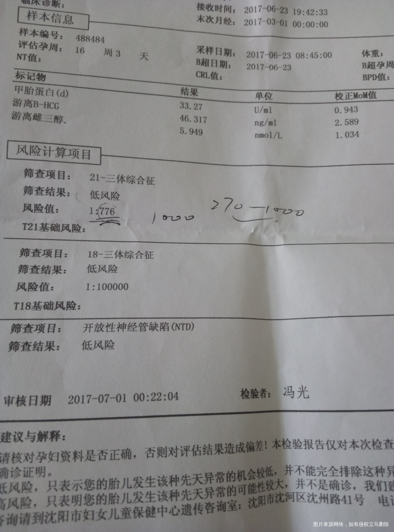 在线的医生帮忙看下唐筛结果,用做无创不