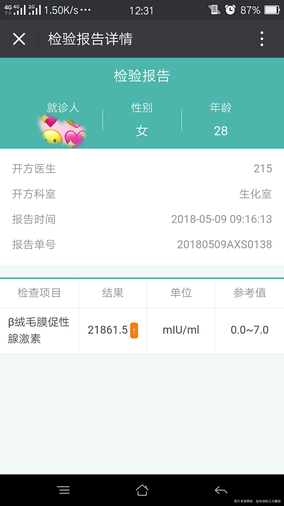 医生在吗?怀孕一个多月晚上小便完用纸擦突然见红了,是怎么了啊好担心