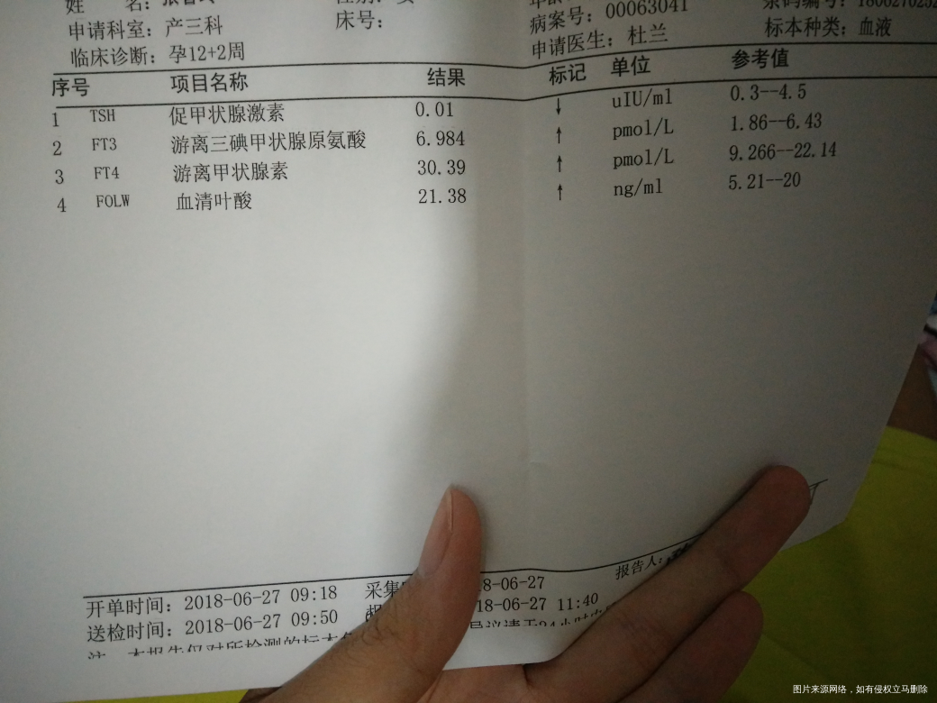 孕12+2去建档抽血,医生说我甲亢,好害怕这严重吗