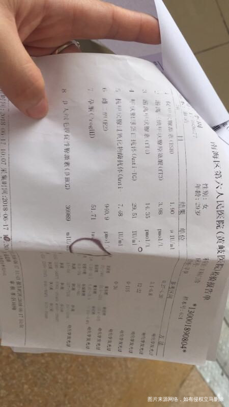 求助。……姐妹的检验单……