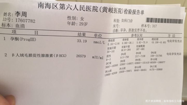 求助。……姐妹的检验单……