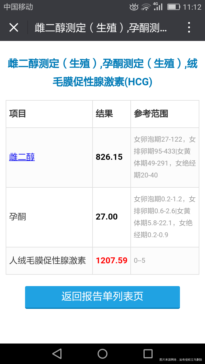 五月七号移植两枚囊胚