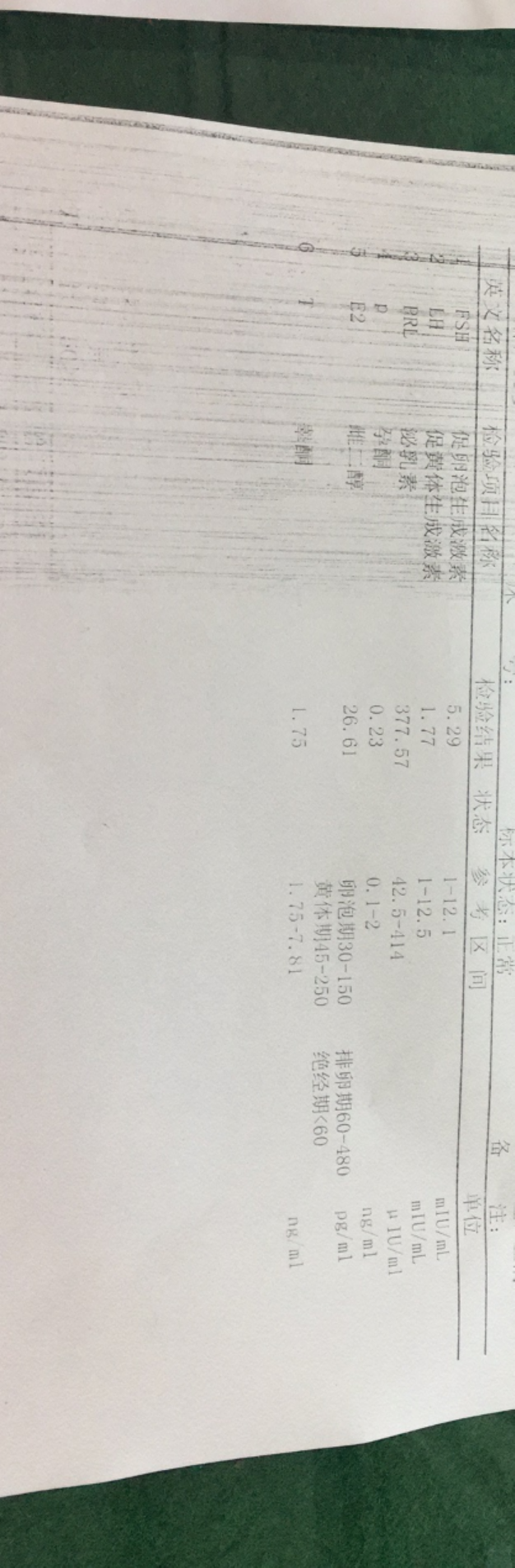 月经第三天查的性激素六项，甲功，肿瘤四项