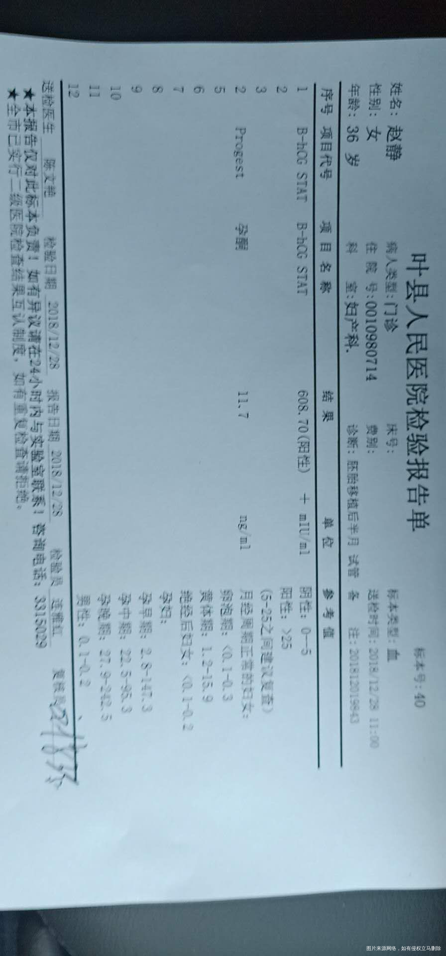 结果出来了有能看懂的吗 是不是都太低了