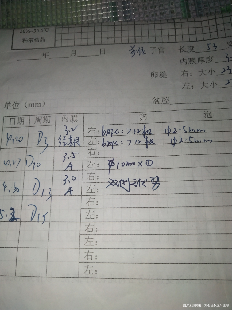 促排的第十天还有10的卵泡打了两针尿促怎么无优势了内膜还薄了
