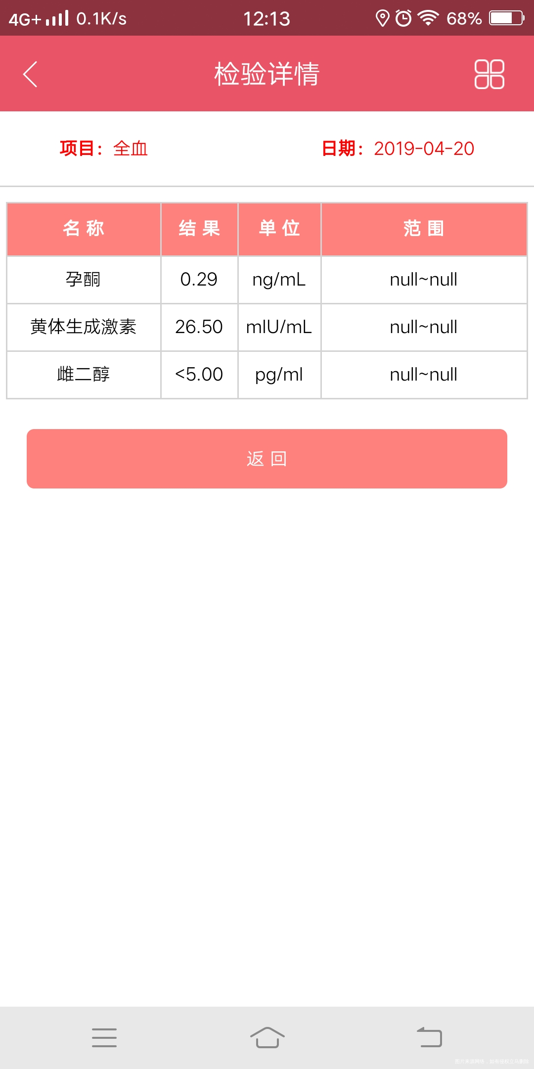 月经第13天 怎么抽血结果不长还降了
