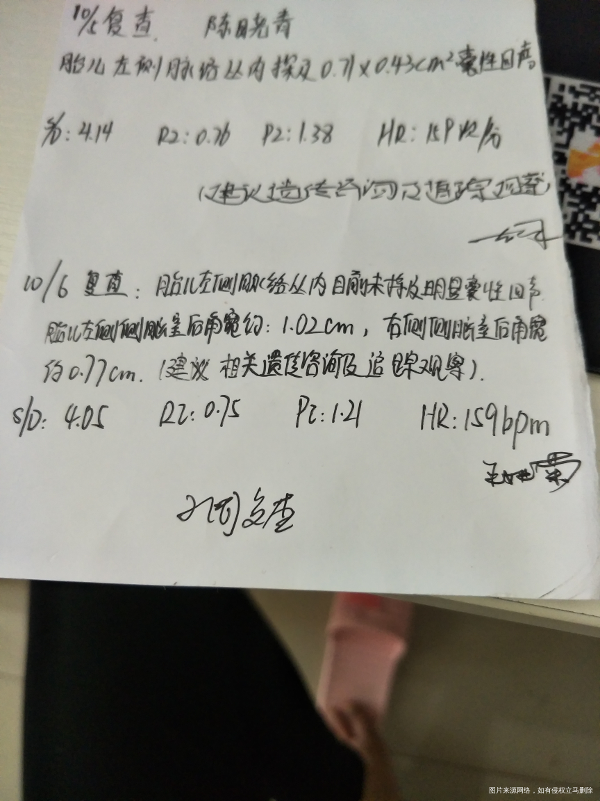 求助在线医生,这是怎么了