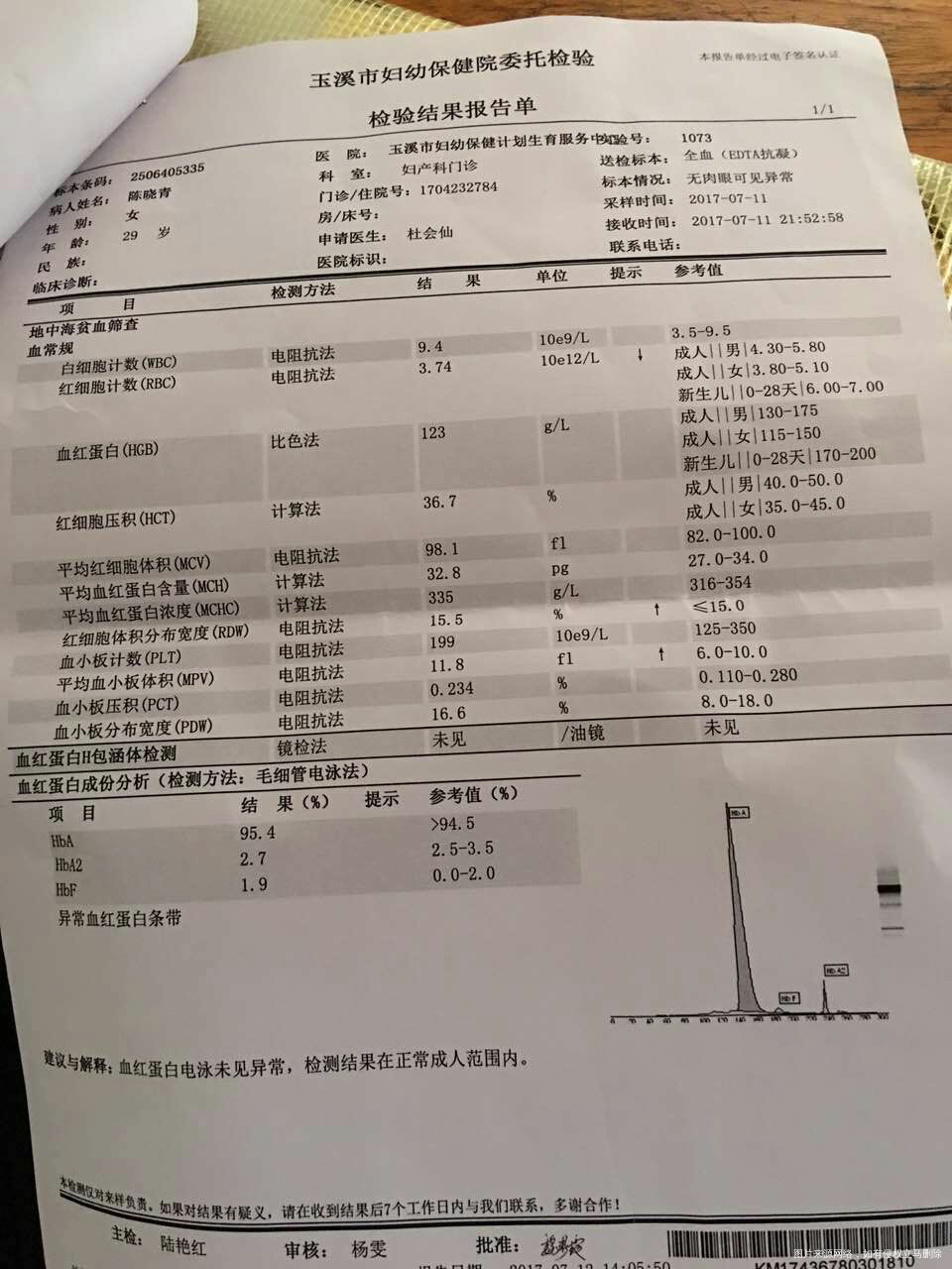 在线医生帮忙看看检查结果