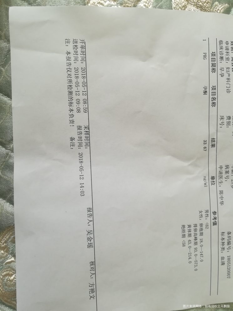 月经推迟四天,今天去验血了,麻烦看看正常吗?因为之前输卵管通而不畅,特别担心宫外孕