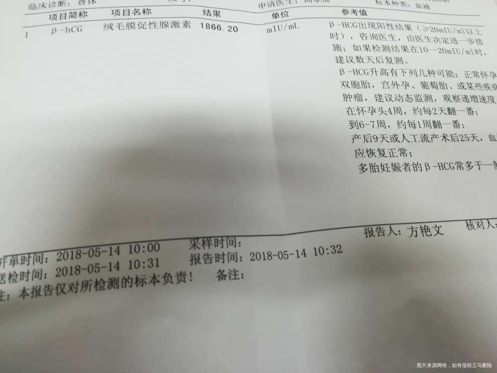 月经推迟6天,HCG涨得超慢,两天才涨二十多,怎么办?