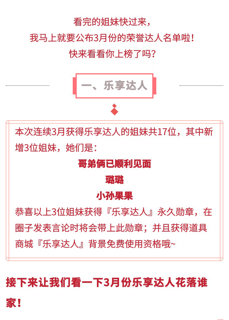 3月荣誉达人名单来袭!看看你上榜了吗?