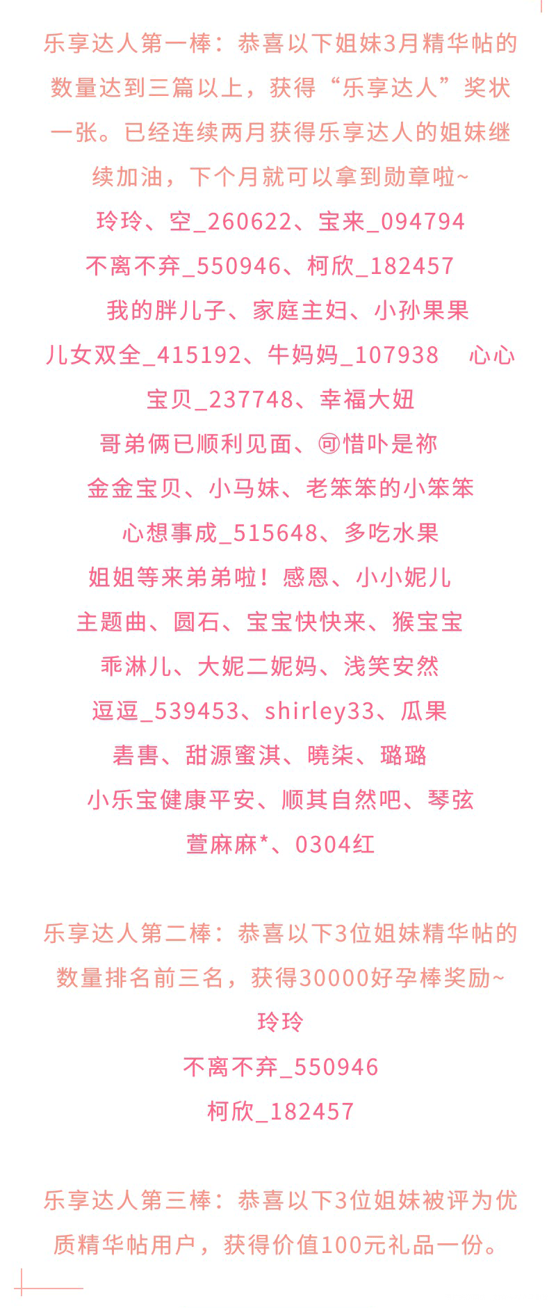 3月荣誉达人名单来袭!看看你上榜了吗?