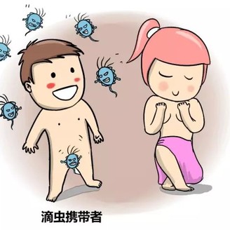 何为腥臭味滴虫性阴道炎
