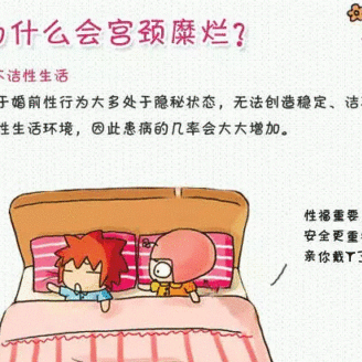 宫颈糜烂存在的隐患，导致宫颈糜烂的三大隐患