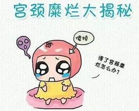 治疗宫颈糜烂，哪种方法治疗宫颈糜烂能见效快