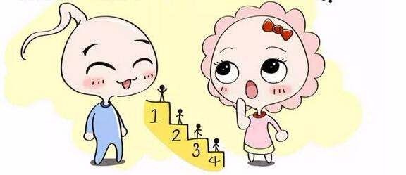 2018美国试管婴儿排名，该如何选择好的医院？