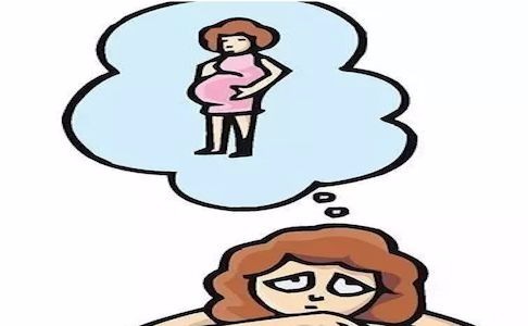 女性子宫腺肌症的症状表现