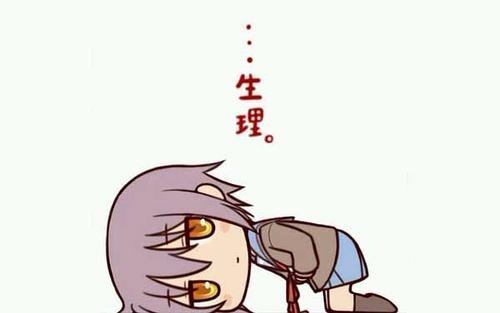 什么是子宫腺肌症 症状有哪些