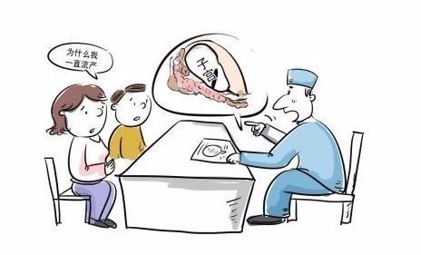 子宫腺肌症的症状及怎么治疗