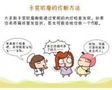 子宫腺肌症怎么确诊