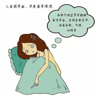 子宫肌瘤的症状表现 肌瘤五大症状
