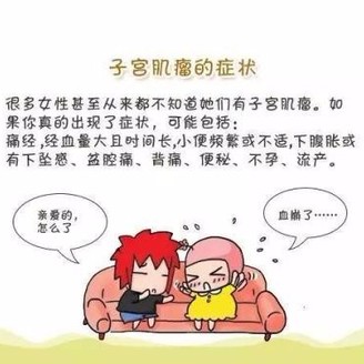 子宫肌瘤分几种 都有哪些类型