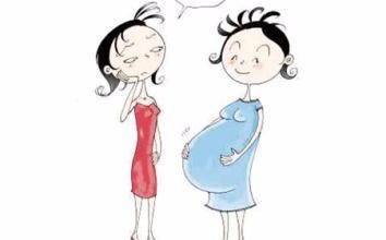 子宫畸形的危害 都包括什么