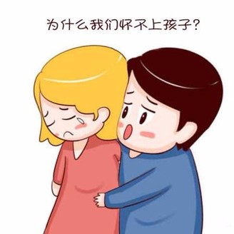 子宫畸形的危害 会带来哪些危害后果