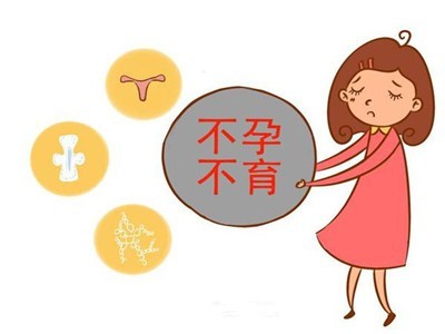 不孕不育检查要多久出结果  检查不孕可以用医保吗