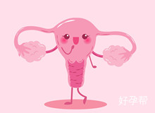 宫腔粘连需要治疗吗？宫腔粘连可以治好吗？